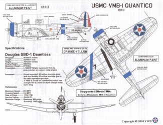 Yellow-Wings Decals