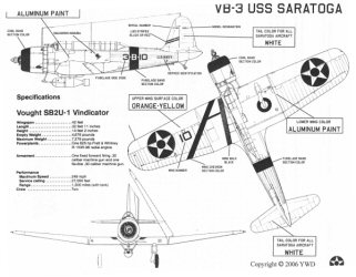 Yellow-Wings Decals