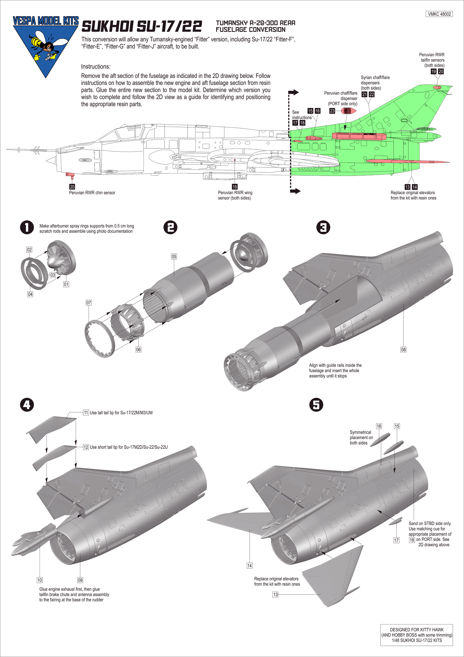 Su-17/22 Tumansky R-29-300 Rear Fuselage Conversion