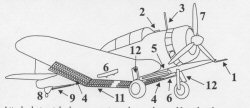 SBD Dauntless Detail Set