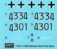 Sturmgeschutz IV (early) Kit