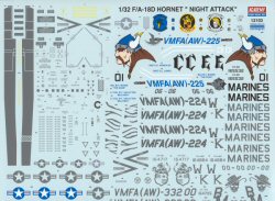F/A-18D Kit