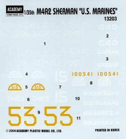 M4A2 Kit