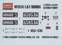 M151A1