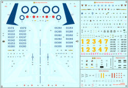 Hawk 'Red Arrows' Kit