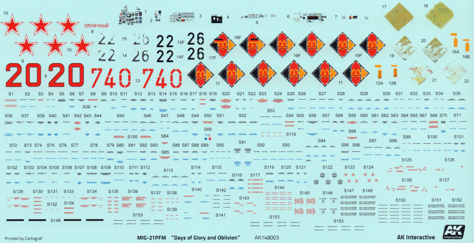 Eduard 148003 1/48 MiG-21PFM Days of Glory and Oblivion Kit First Look Image 05