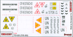 TZ-22 Kit