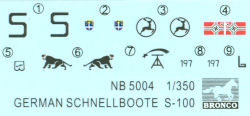 Schnellboot