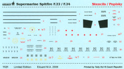 Spitfire Kit