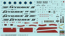 A-4N Kit