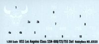 Los Angeles Class Kit