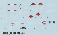 F9F-2P Panther Kit