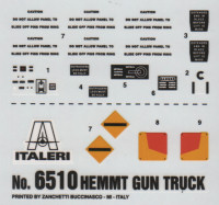 HEMTT Gun Truck Kit