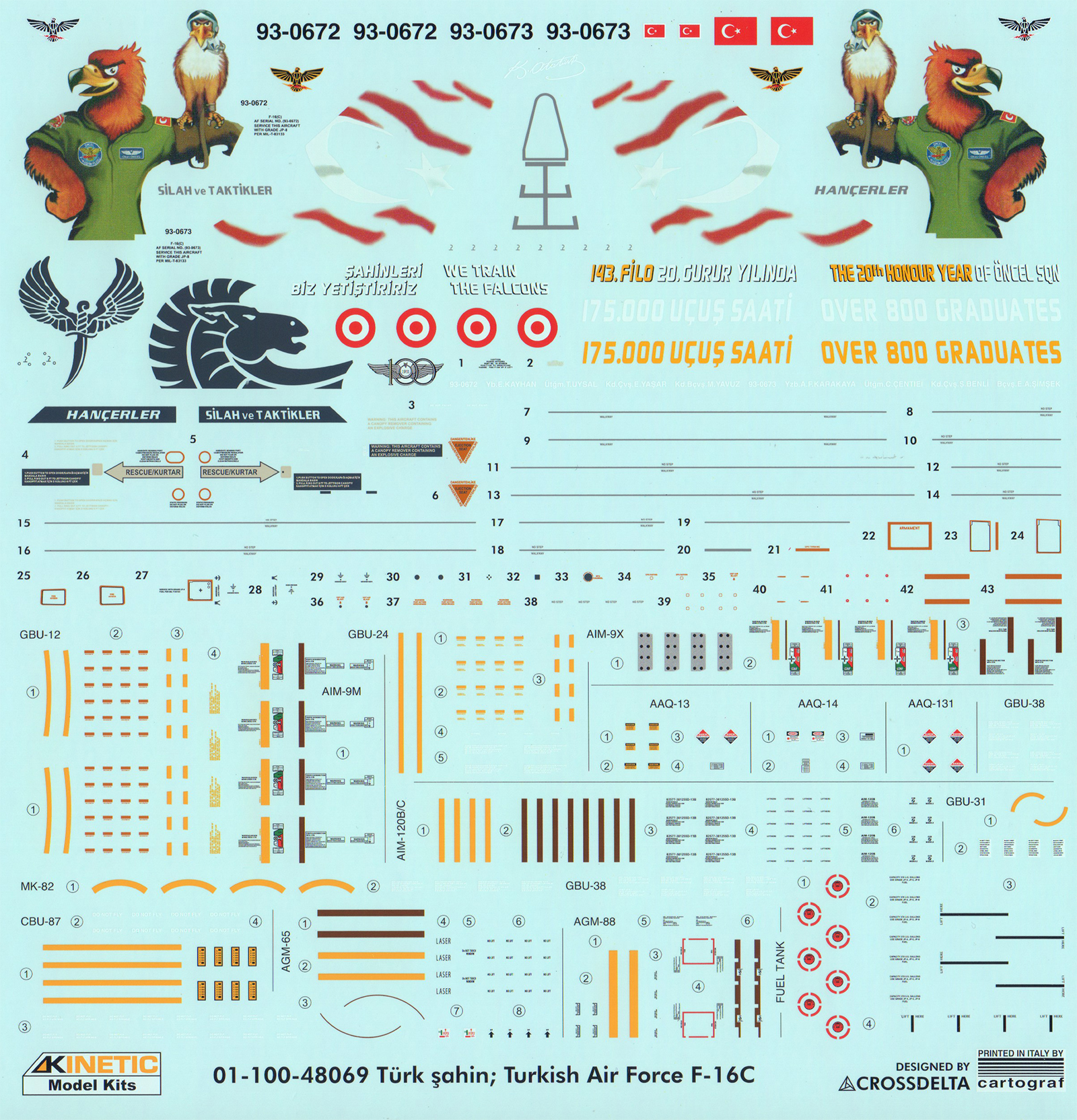 Kinetic 48069 1/48 F-16C Turkish AF Parts Image 05