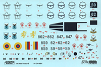 Cheetah D Kit