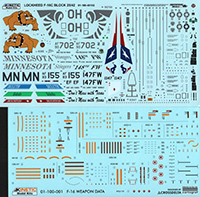 F-16C Block 25/42 USAF Kit