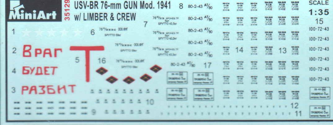 MiniArt 35129 1/35 USV-BR 76mm Gun Mod.1941 w/Limber and Crew Parts Image 04