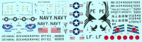 RQ-4B Kit
