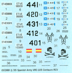 Centauro Kit
