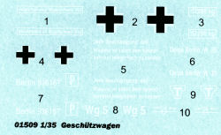 Triebwagen Kit