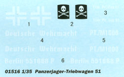 Triebwagen Kit