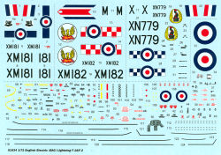 Lightning Kit