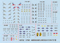 CVN 72 Kit