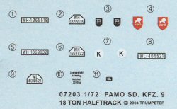 FAMO Kit