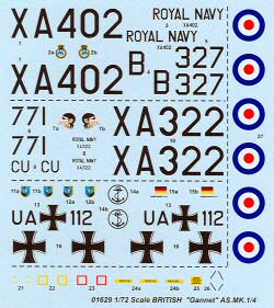 Gannet Kit