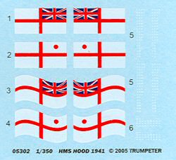 HMS Hood