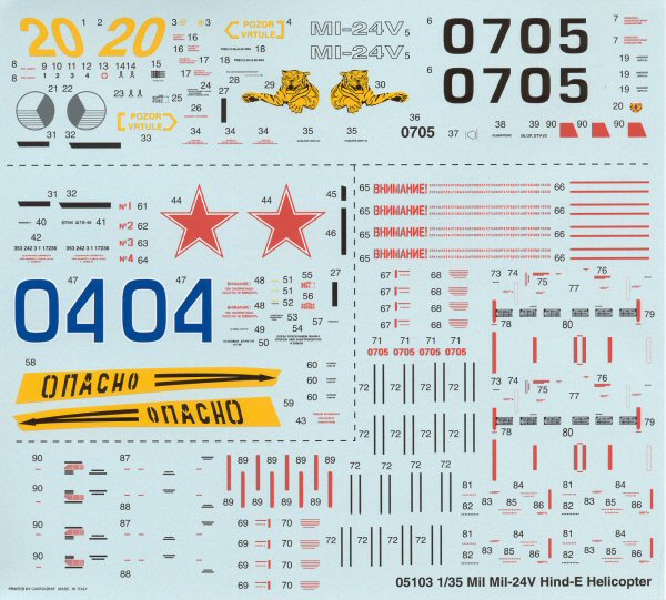 Trumpeter 05103 1/35 Mi-24 Hind E Kit First Look