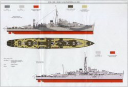 HMS Starling