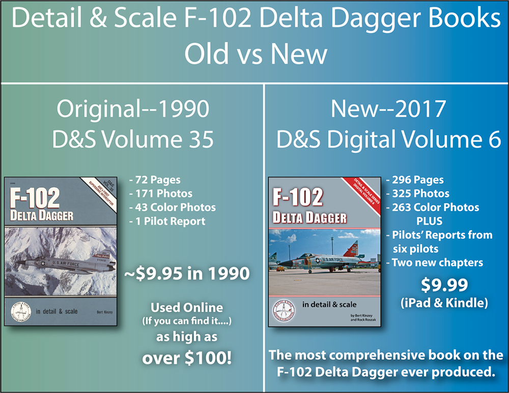 F-102 Delta Dagger