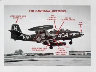F2H Banshee Part 1