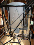 Aircraft Construction