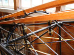 Aircraft Construction