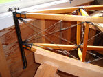 Aircraft Construction