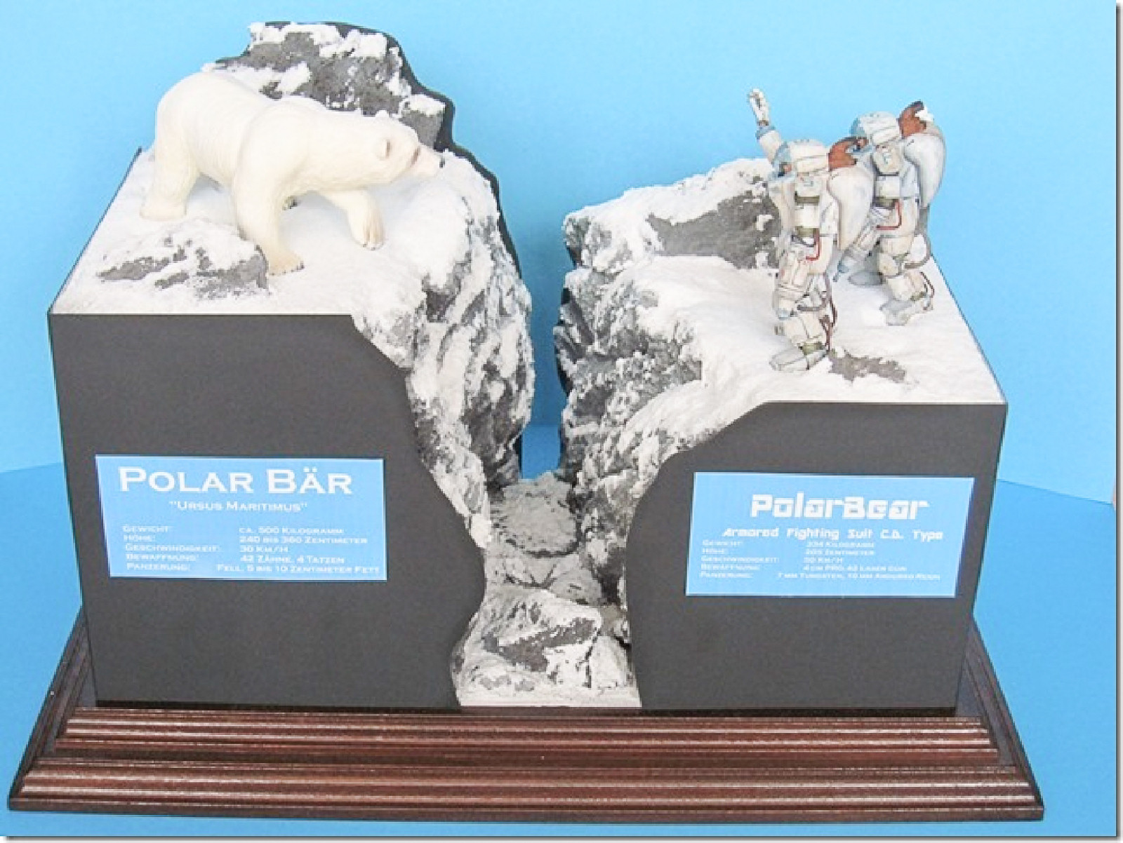 CultTVman Science Fiction 2014 - 1/20 MaK Polar Bears vs Polar Bear Image A105_01
