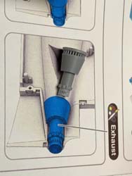 GasPatch Models