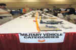 IPMS/USA 2010