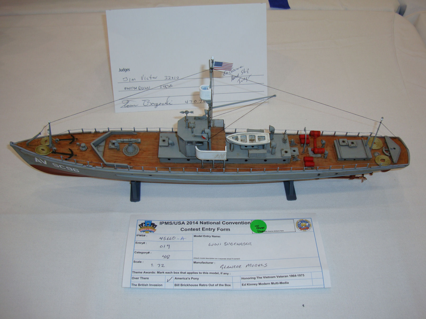 IPMS/USA National Convention 2014 Contest Room Photo 504